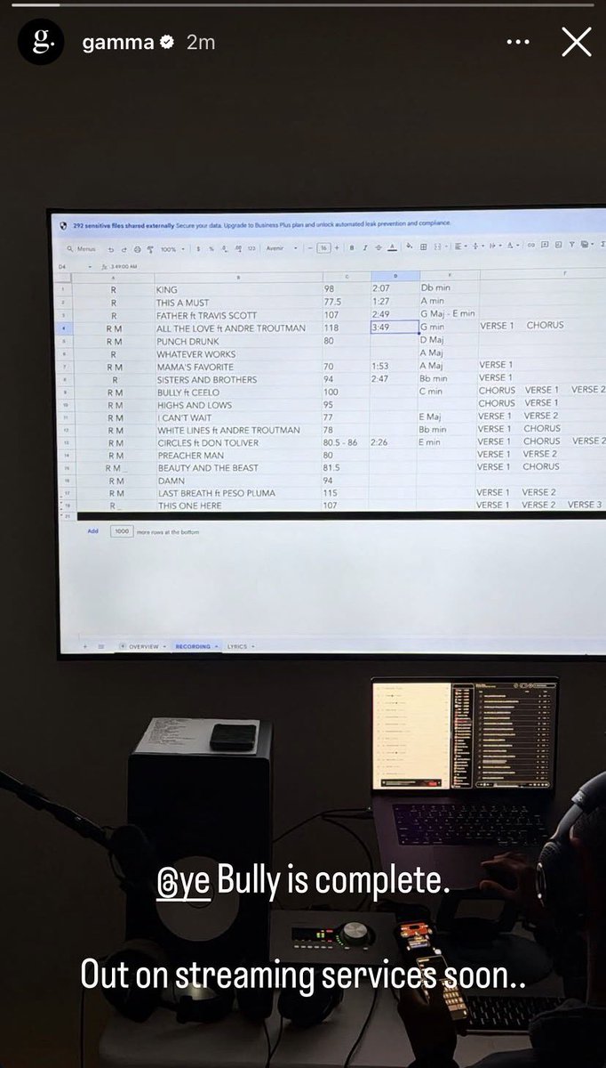 Know Yourself tweet media