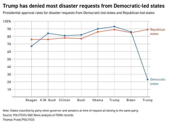 Jeremiah Johnson 🌐 tweet media