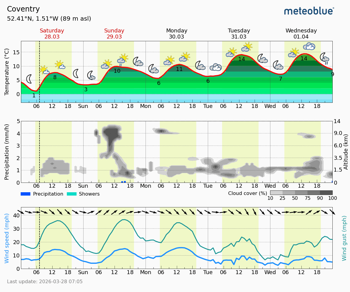 Steve Jackson tweet media