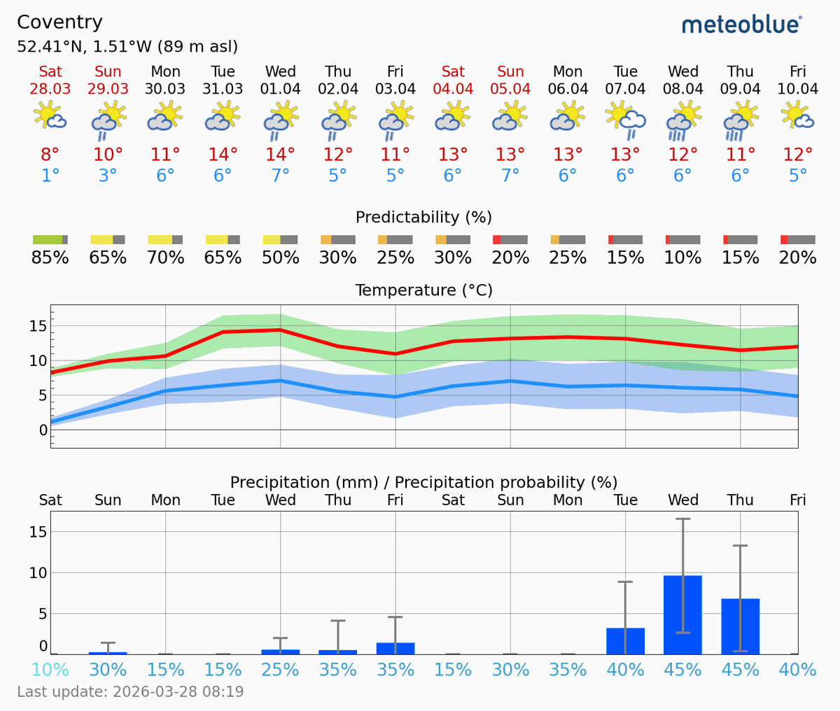 Steve Jackson tweet media