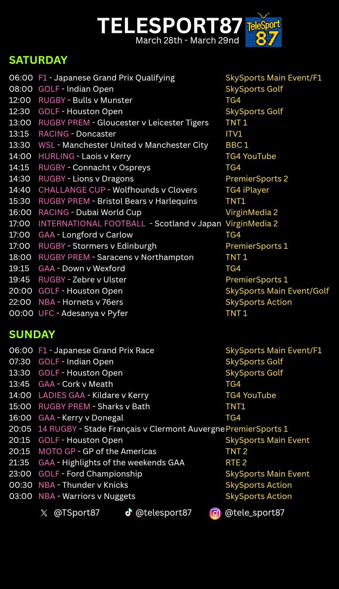TSport87's tweet image. As Sporting weekend's go, it's a quiet enough one. 

Mind you @SportTG4 are keeping us spoilt. 

Give me a shout if I missed anything!

#Weekendbreak #GAA #Donegal #Kerry #Sport