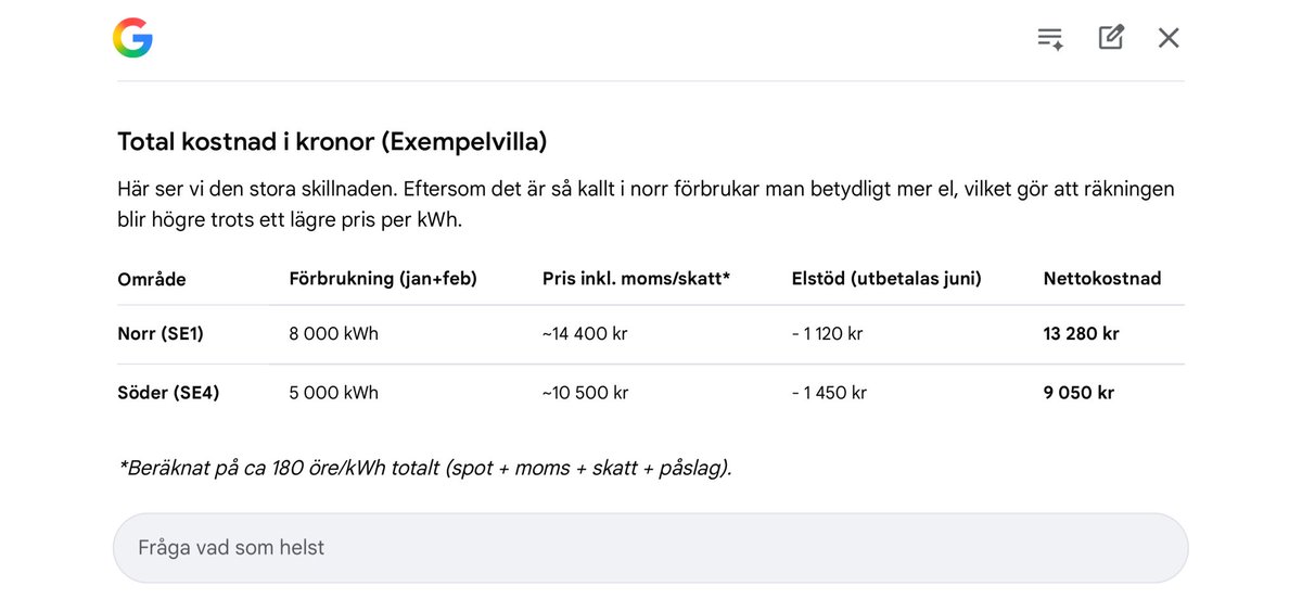 Republiken Norrland tweet media