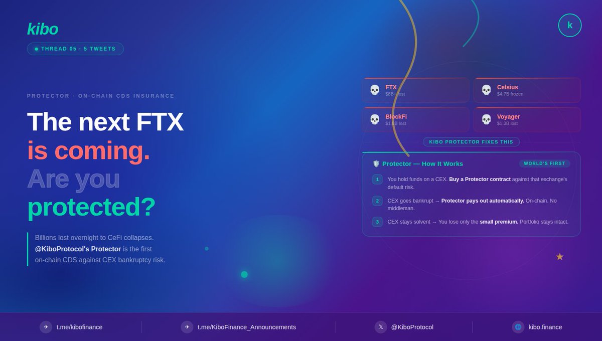 Kibo Finance tweet media