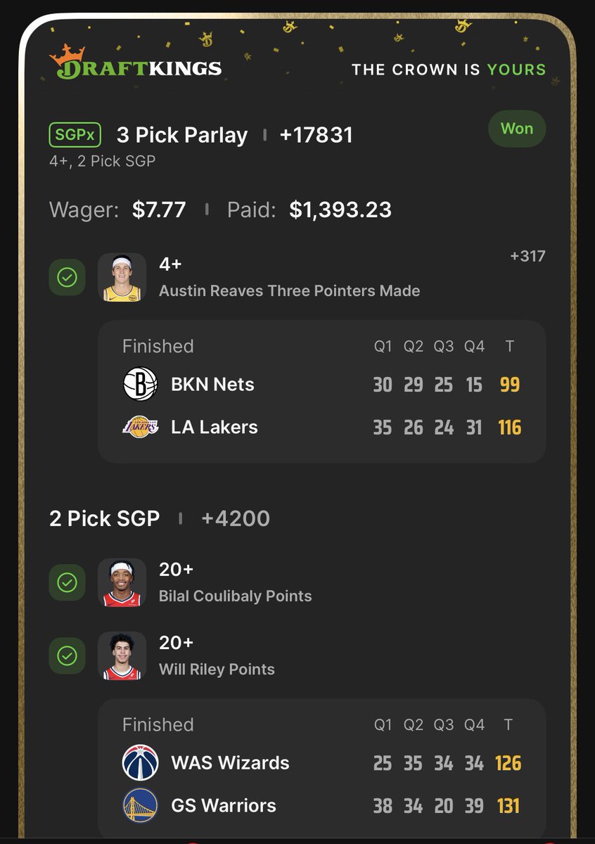 I been heating up 

Austin Reaves 
Bilal Coulibaly 
Will Riley 

✅✅✅

+17831 🔥🔥🔥
$7.77 >>>>>$1,393.23

Follow and share!!

#draftkings #gamblingx 
#nba