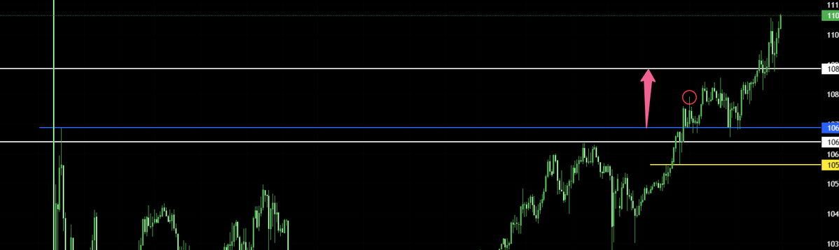 ポンケ@FXトレーダー tweet media