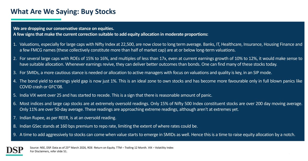 Paramjeet Redu, CFP® tweet media