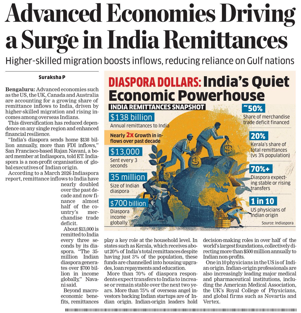 Lakshmisha K S tweet media