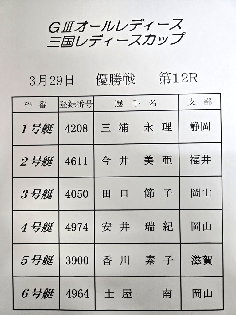 BOATRACE三国（カニ坊公式） tweet media