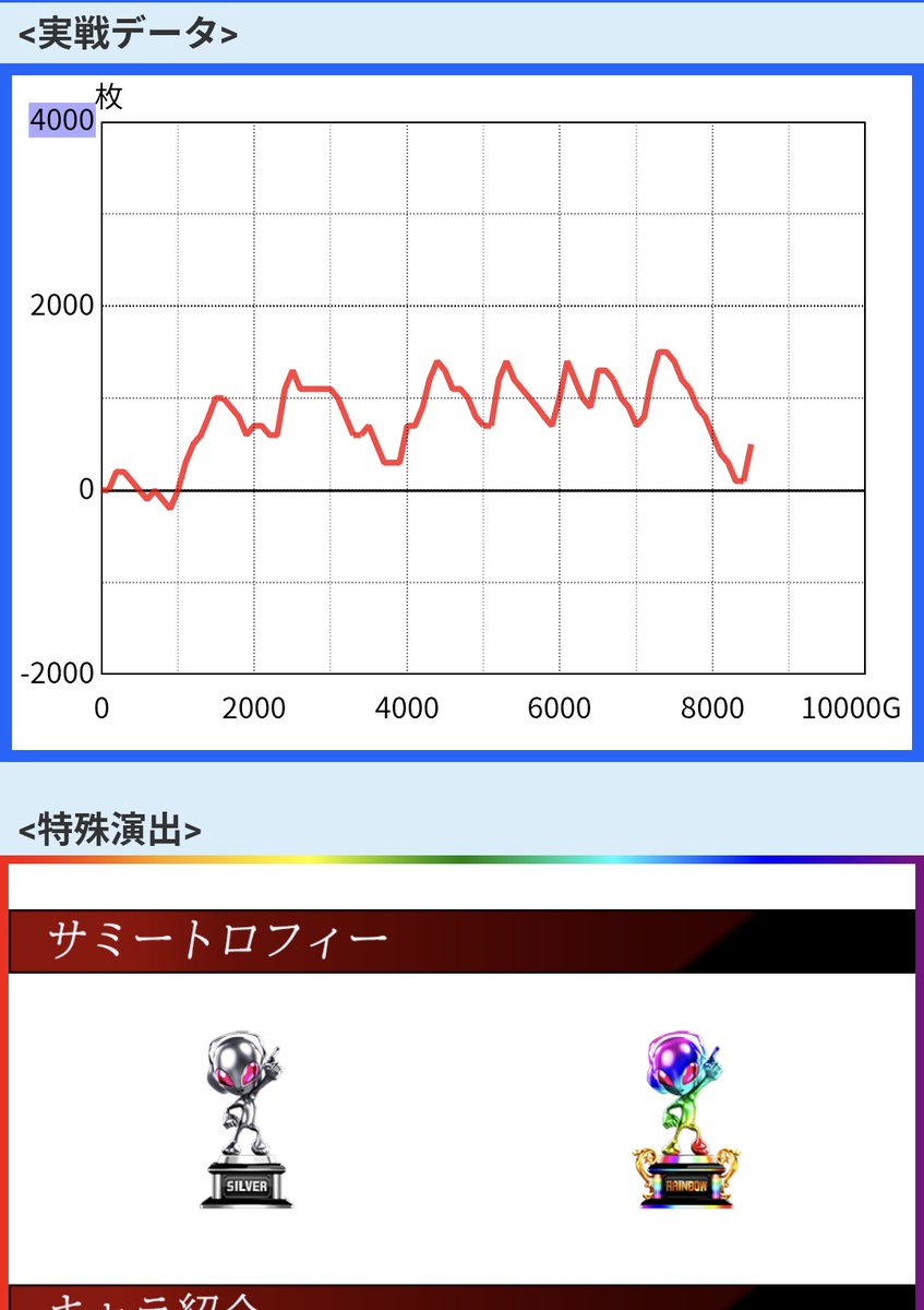 SSS_NeNe_'s tweet photo. @memchislot カバネリは神台
カバネリは神台
カバネリは神台
自己暗示しないと精神が持たない https://t.co/TYwRoHMcPE