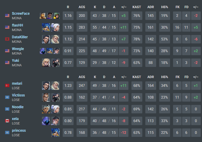 مليه tweet media