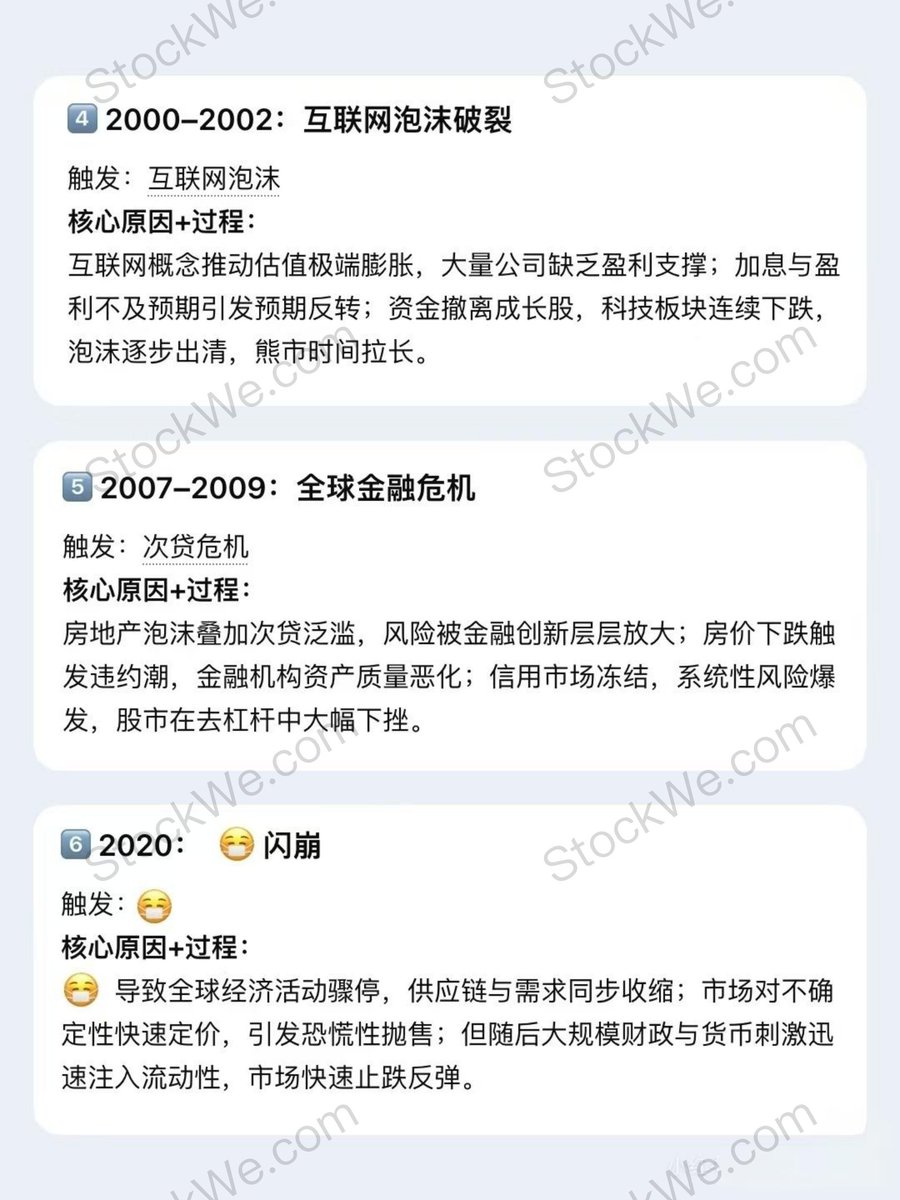 美股投资网 tweet media