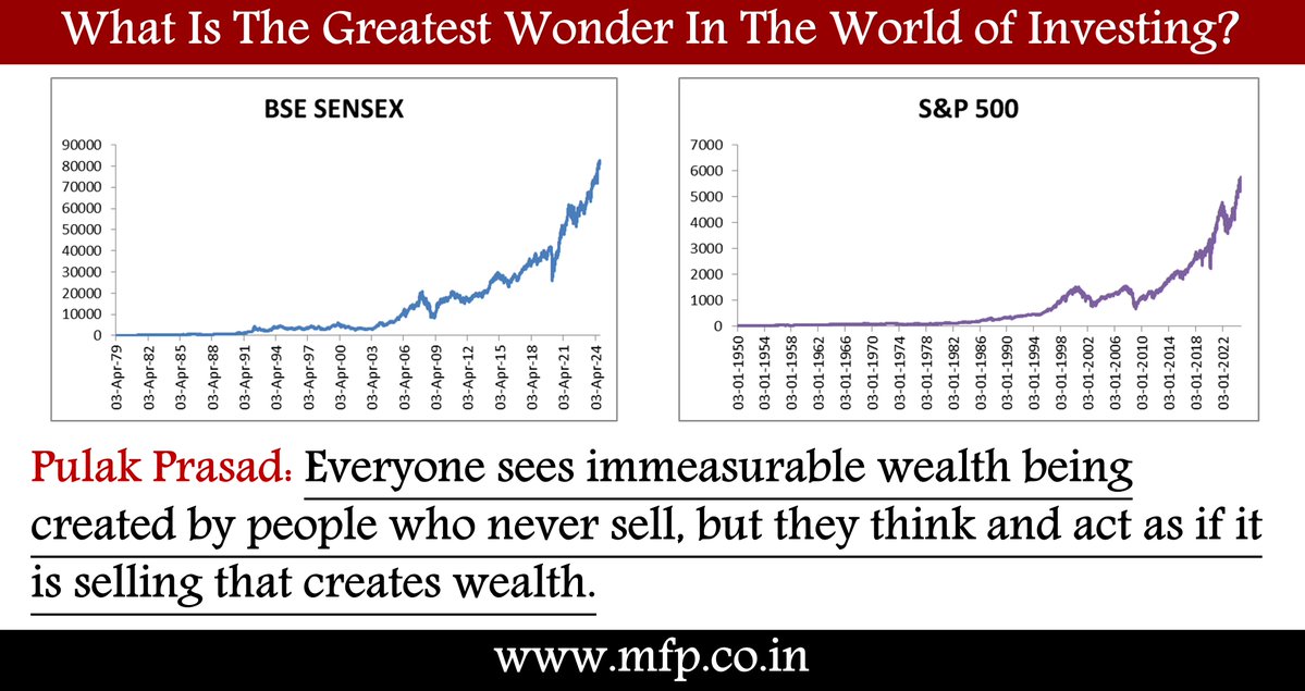 Paramjeet Redu, CFP® tweet media