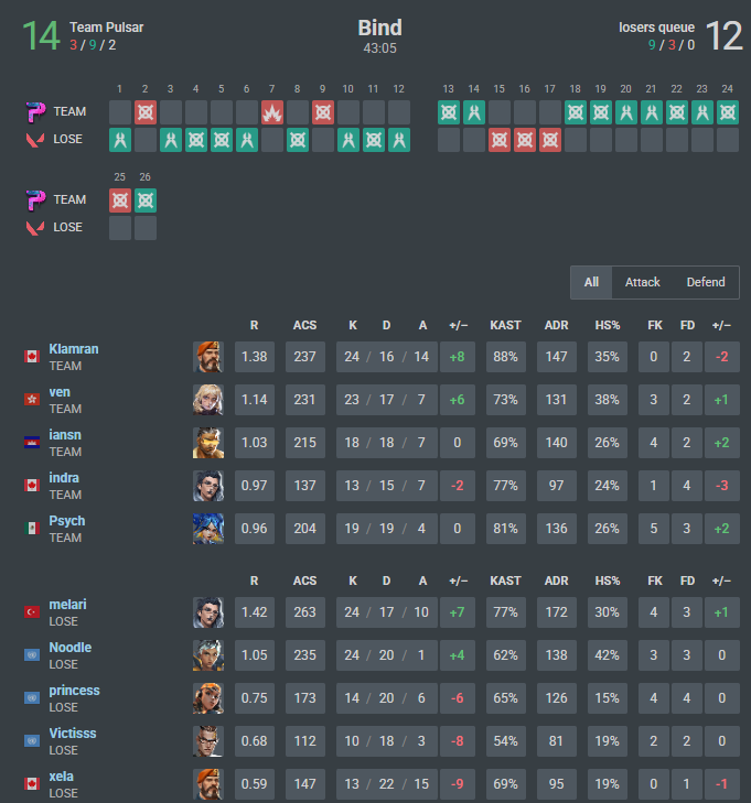 مليه tweet media