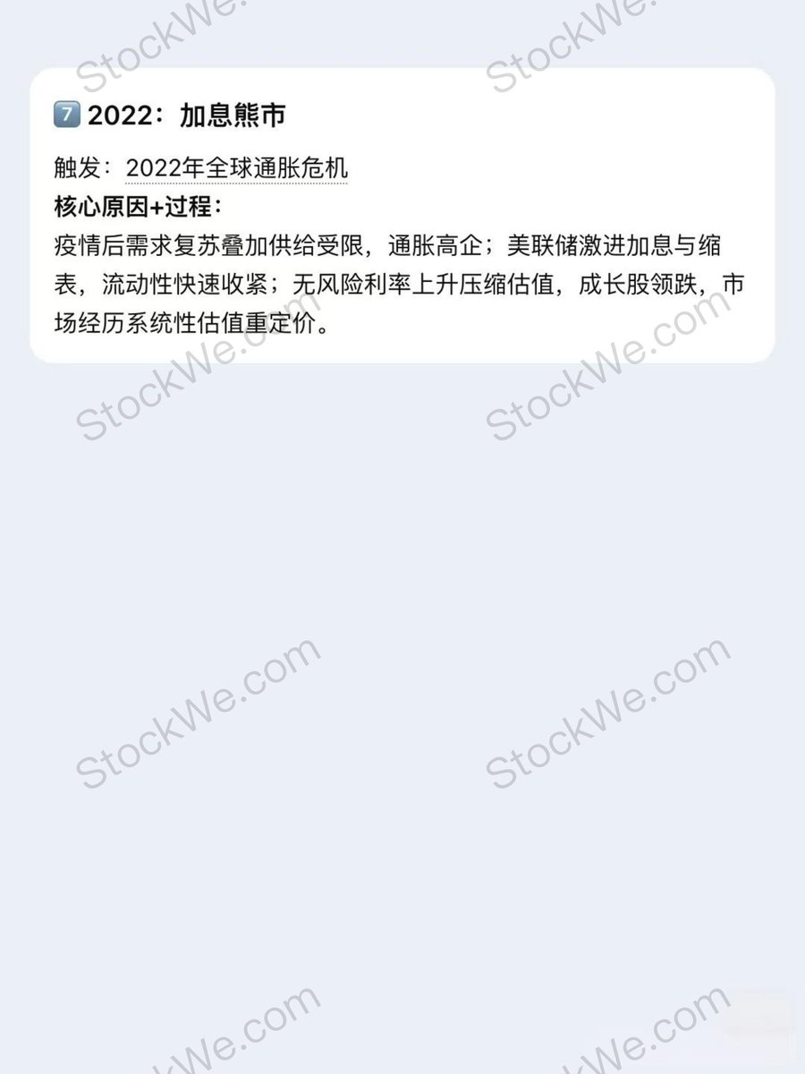 美股投资网 tweet media