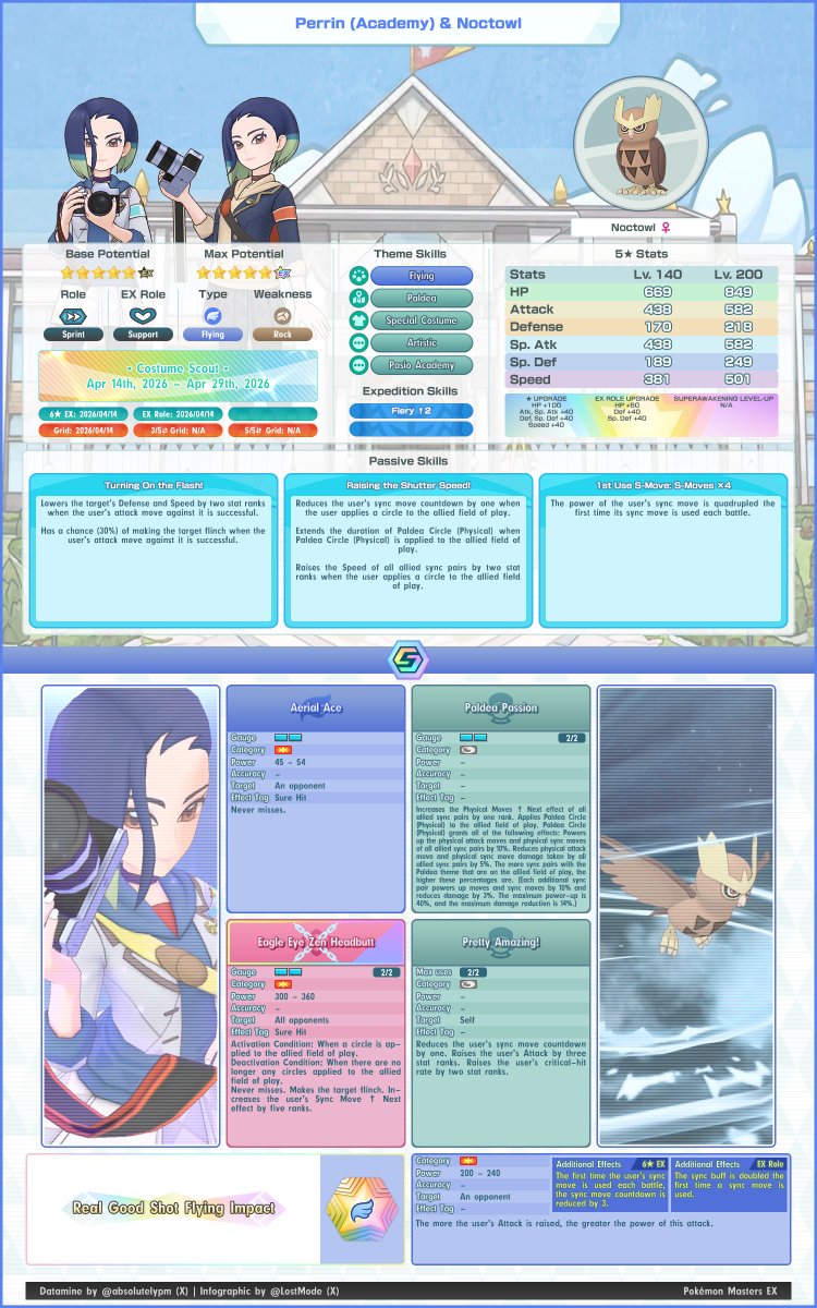 👁️🗨️ Absol-utely 🔍 tweet media