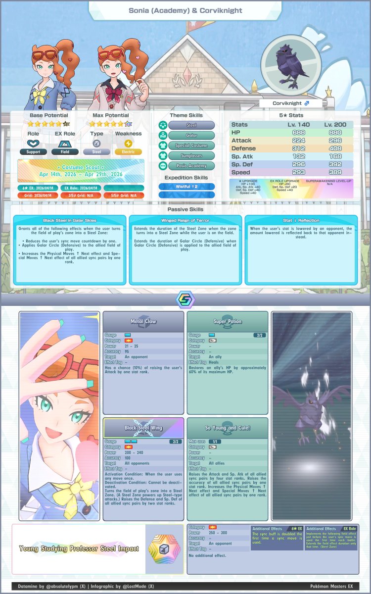 👁️🗨️ Absol-utely 🔍 tweet media