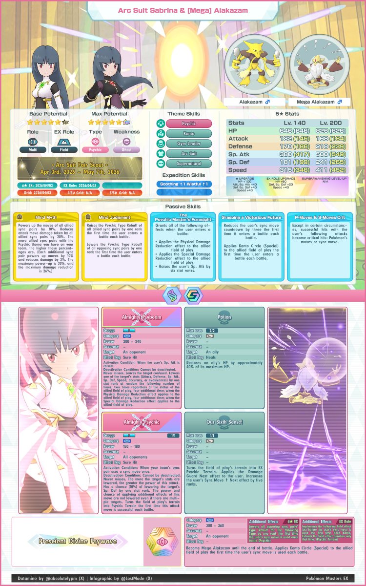 👁️🗨️ Absol-utely 🔍 tweet media