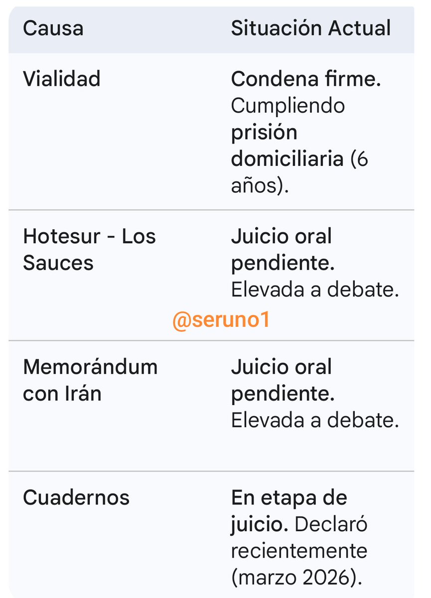 seruno1 tweet media