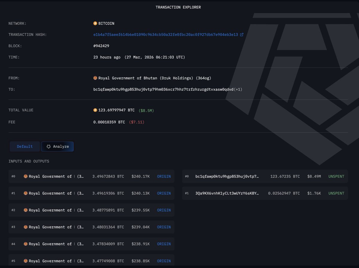 Crypto India tweet media