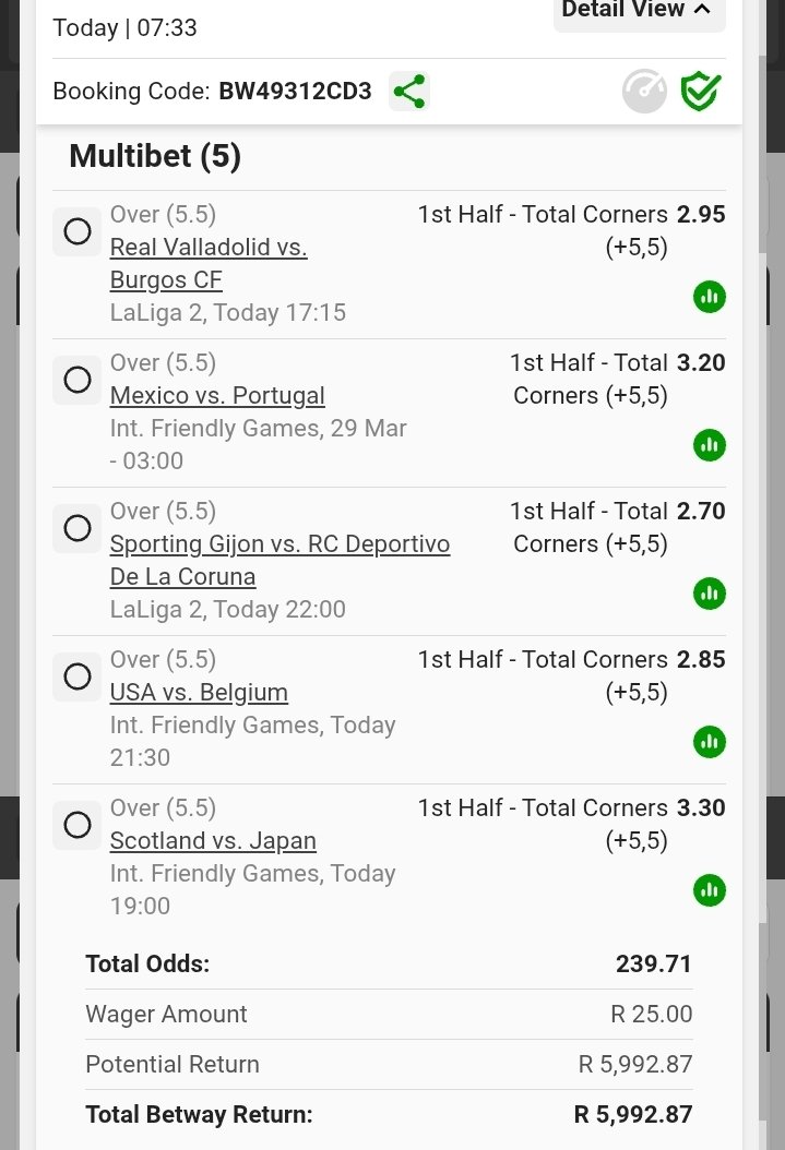 Betway Guru RSA tweet media