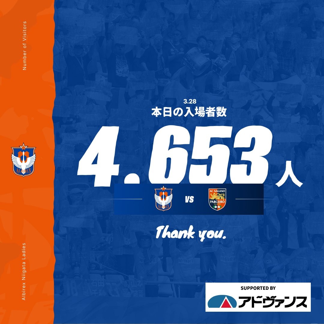 アルビレックス新潟レディース tweet media