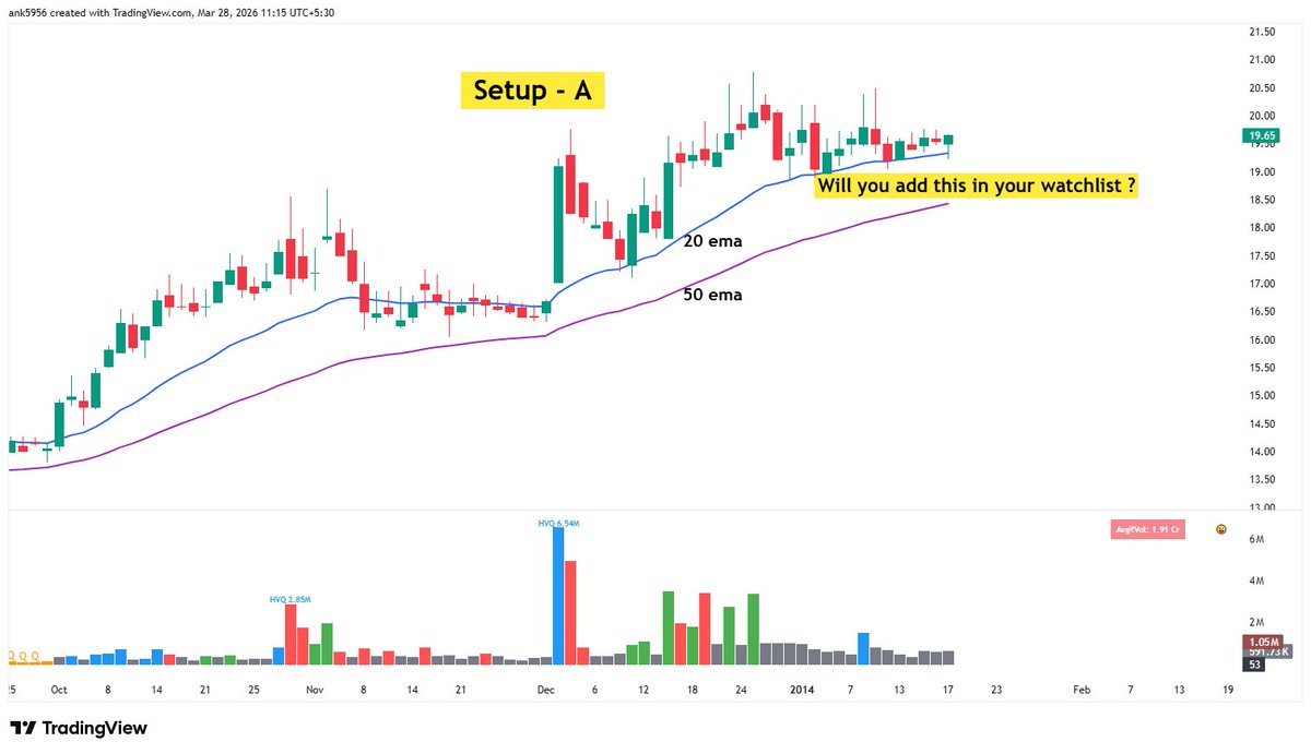 Ankur Patel tweet media