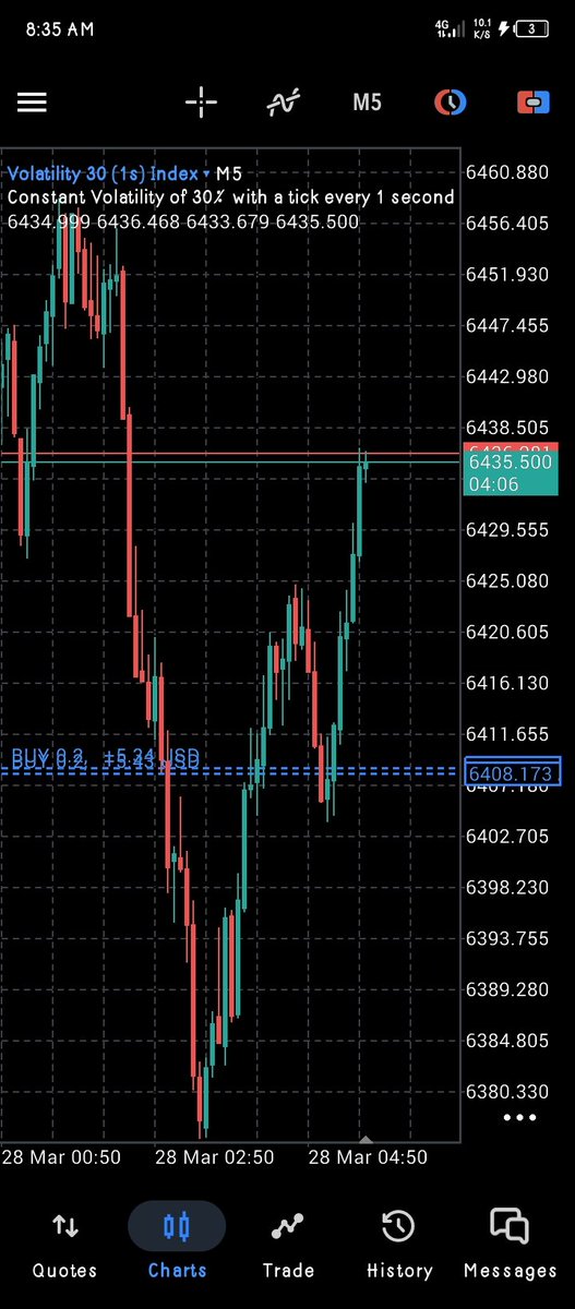 little Man fx tweet media