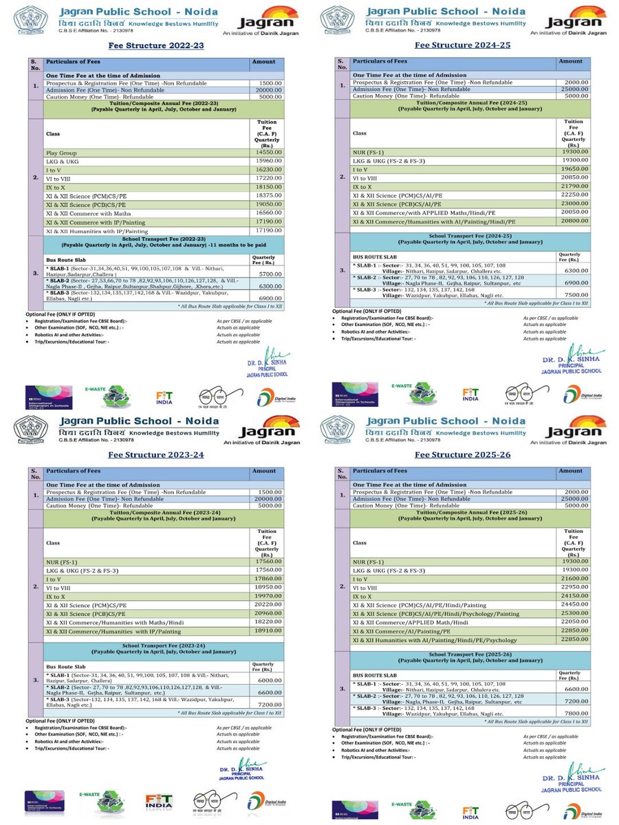 Niraj Kumar tweet media