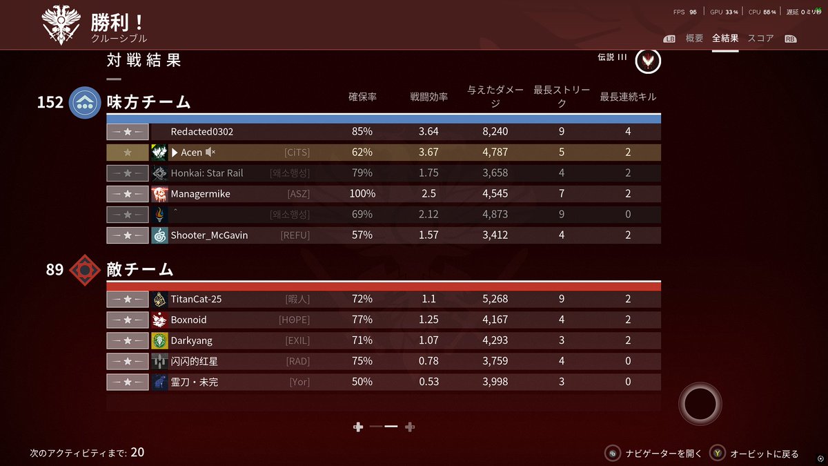 あくせる tweet media