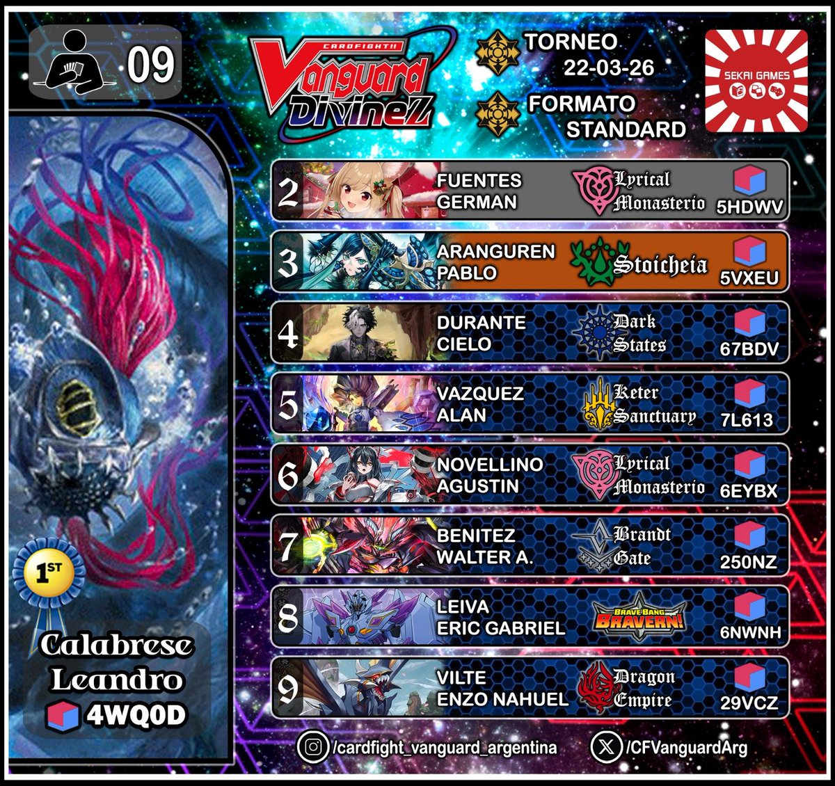 Cardfight Vanguard Argentina tweet media