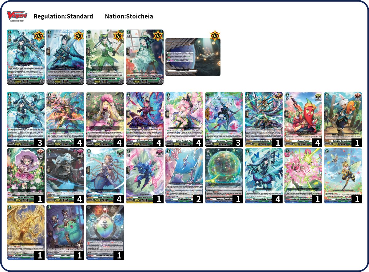 Cardfight Vanguard Argentina tweet media