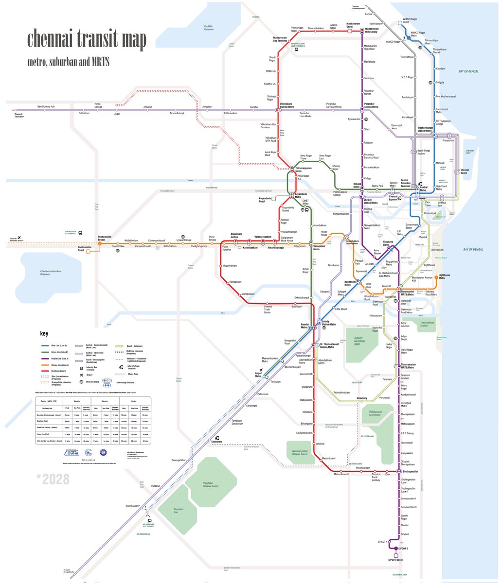 Namma Chennai tweet media