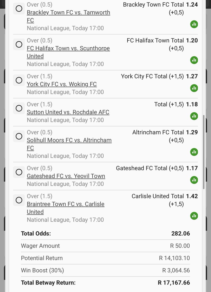 BET-WAY BOOMS tweet media