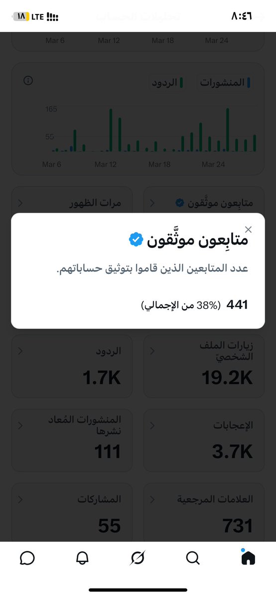 اسماء👩‍🎓 tweet media