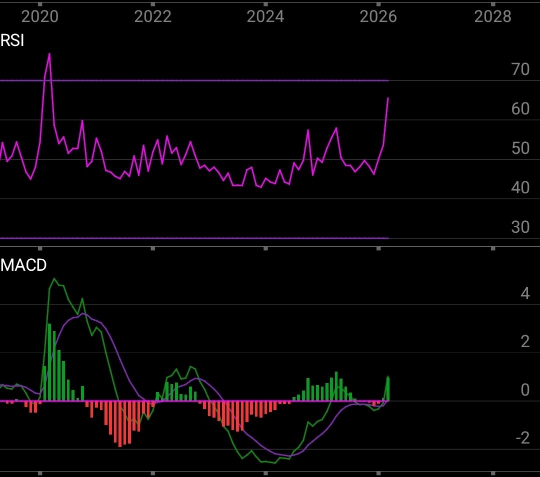 Tyler McPherson tweet media