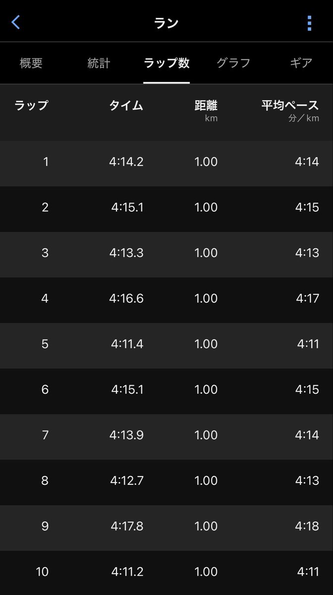 チョコ🍫 tweet media