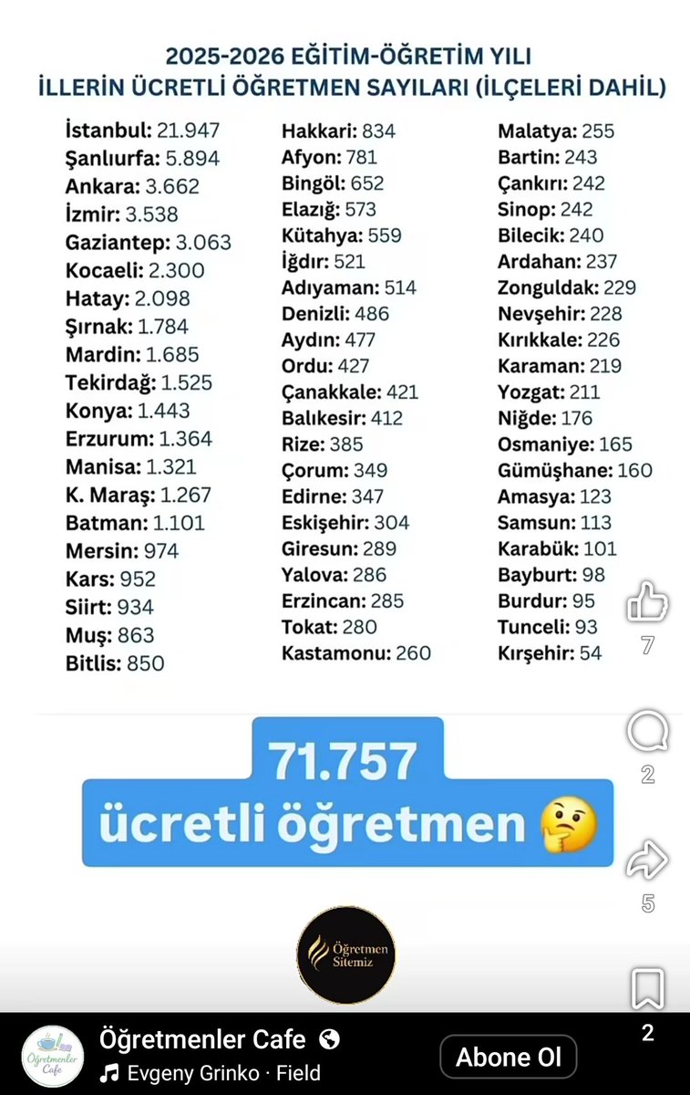 <a href="/nowhaber/">NOW HABER</a> <a href="/ezgigozeger/">Ezgi Gözeger</a> 31.8.2012 <a href="/tcmeb/">Millî Eğitim Bakanlığı</a> yönetmelikzedesi
gerçek #MemurÖĞRETMENLER:

Görev yerimizin okullarına
"öğretmen olmayan ders ücretliler" yerine #KadrolarımızEÖHyeAktarılsın

<a href="/TC_Danistay/">Danıştay Başkanlığı</a> İDDK 2020/109
İBK 1973/14
<a href="/AYMBASKANLIGI/">Anayasa Mahkemesi</a> 2012/931 kararı 
657 DMK 71-74
Öğr.Ata.YDYönet. Md.42
uygulanmalı!
