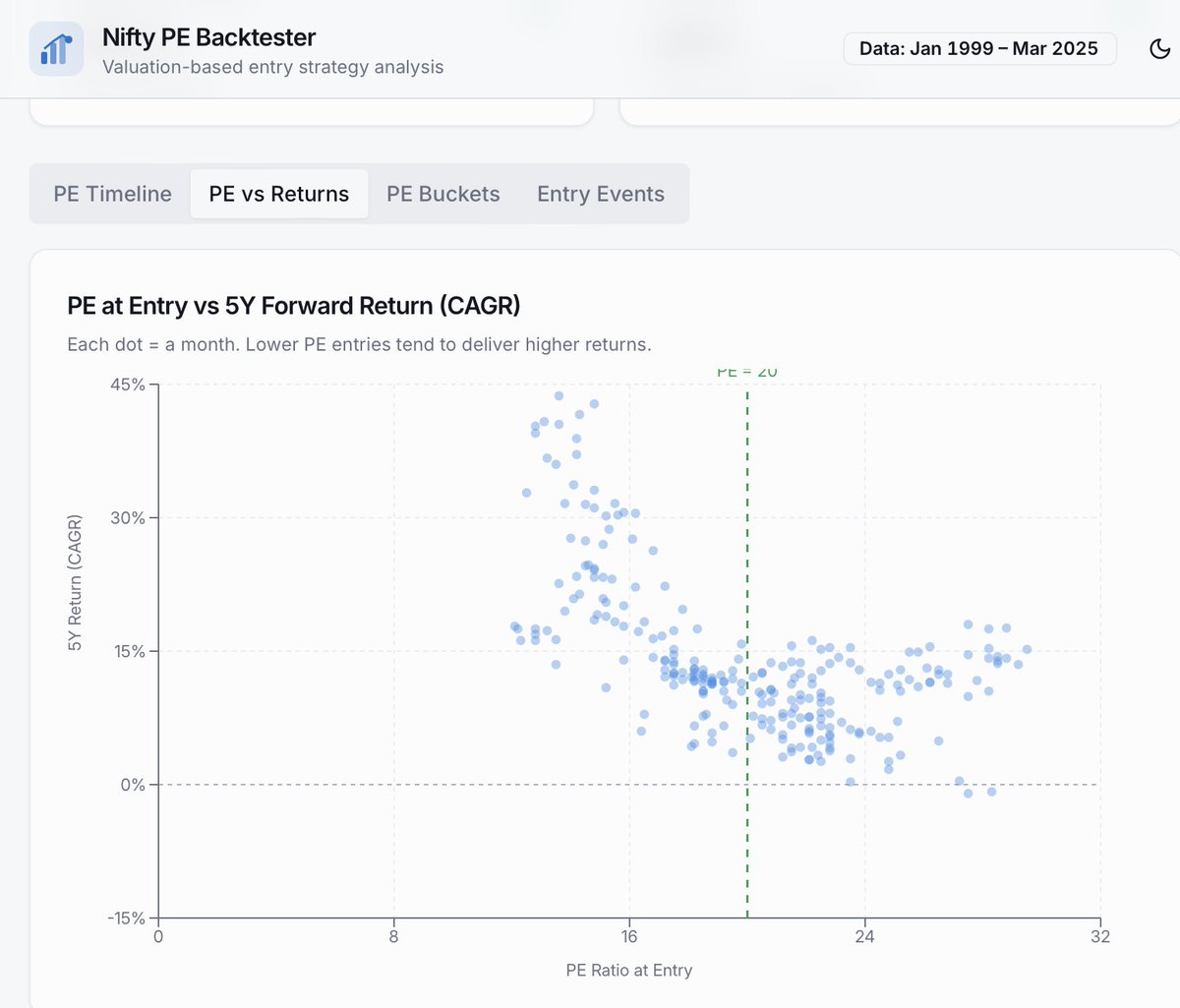 Intrinsic Compounding tweet media