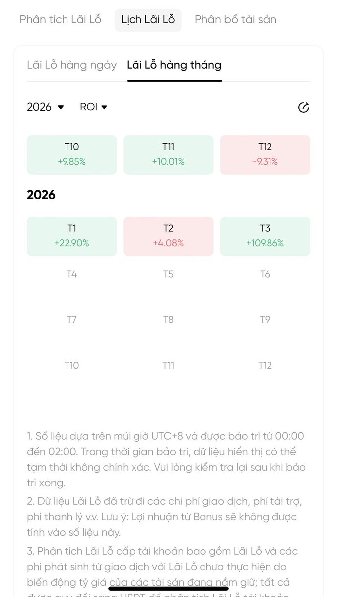 Lỗ Tấn Trading tweet media