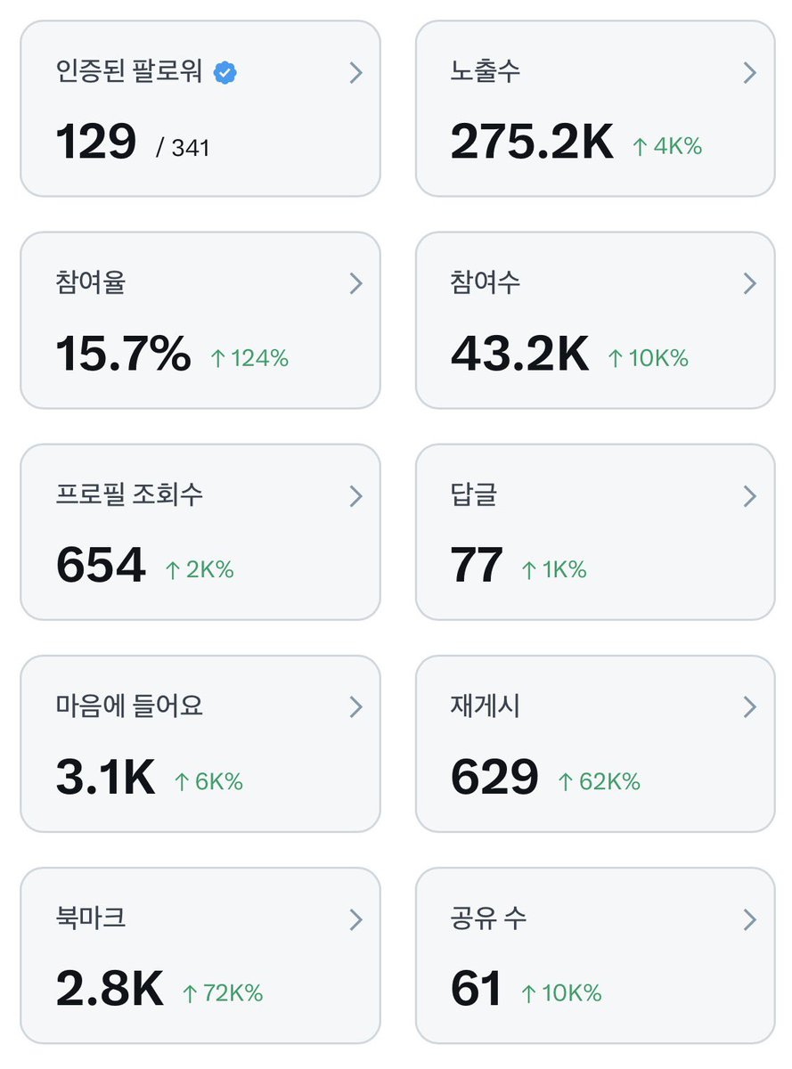 다코 tweet media