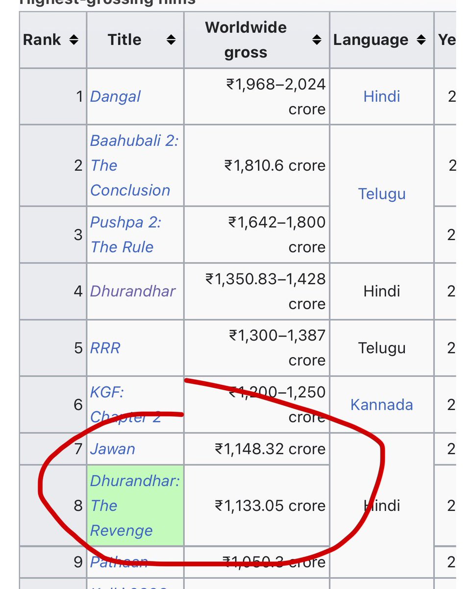 Cabinet Minister, Ministry of Memes,🇮🇳 tweet media