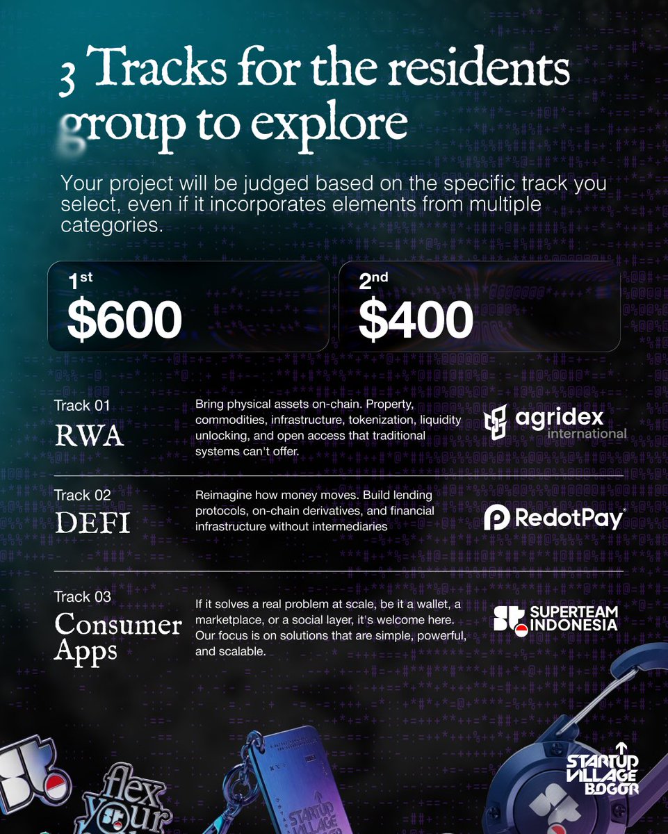 Superteam Indonesia tweet media