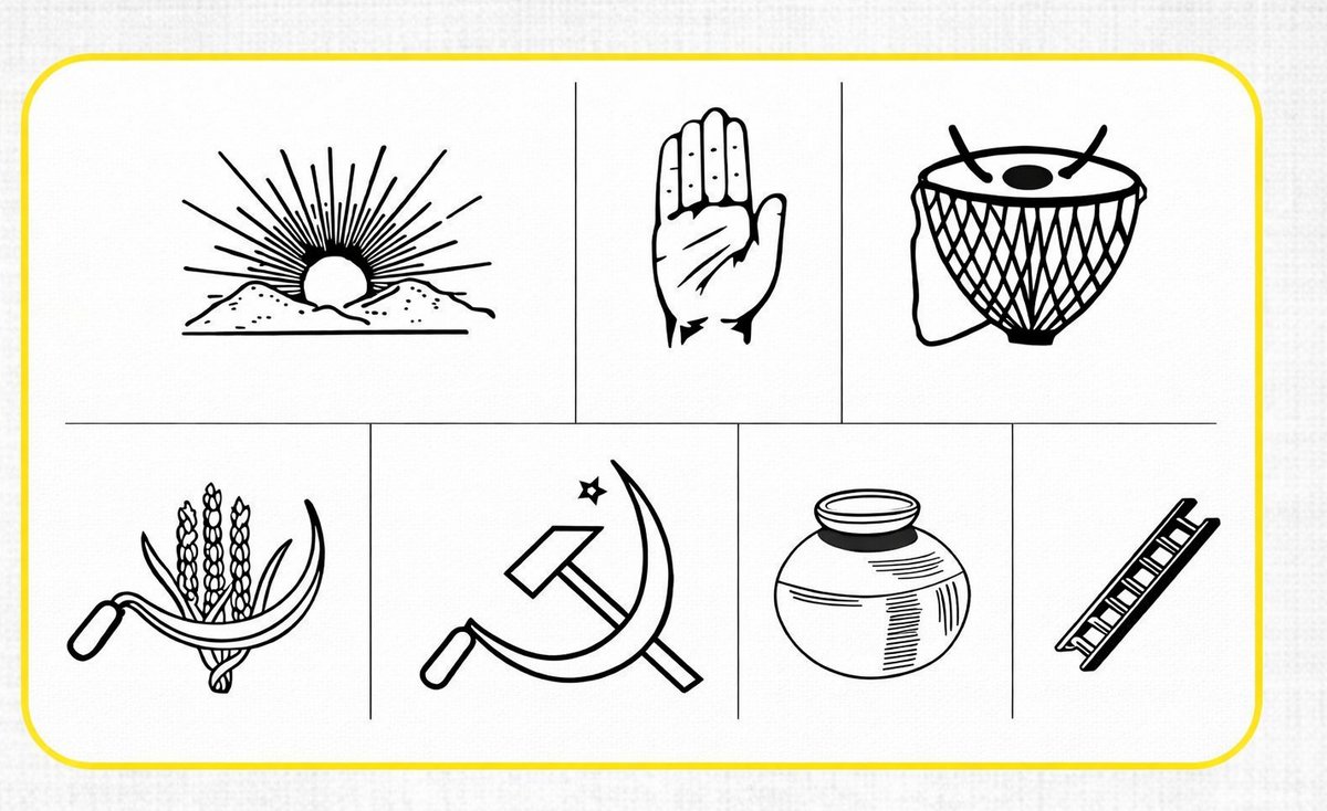 S Prabhakaran., PhD tweet media