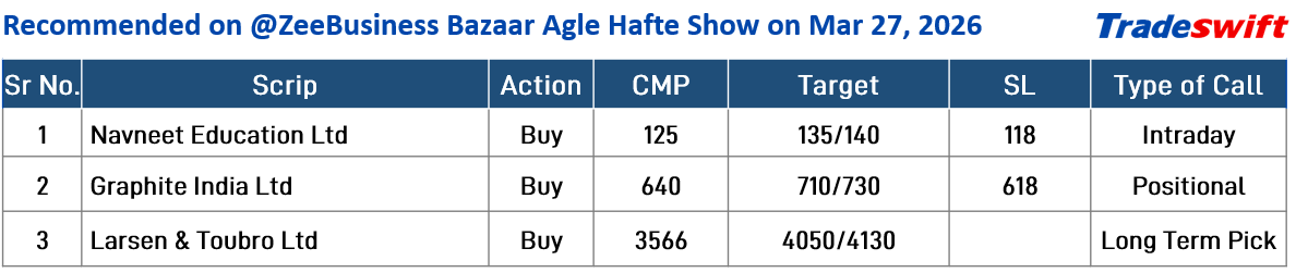 Tradeswift tweet media