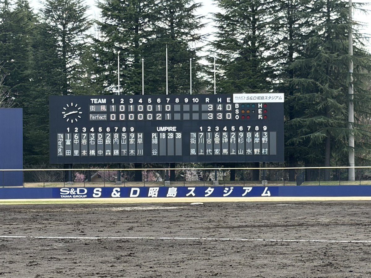 pf09bb's tweet photo. 本日はSmile Baseball Leagueで街風Twilightsさんとの試合でした！
手に汗握る大激戦でした！！ https://t.co/2tayRH3zTD