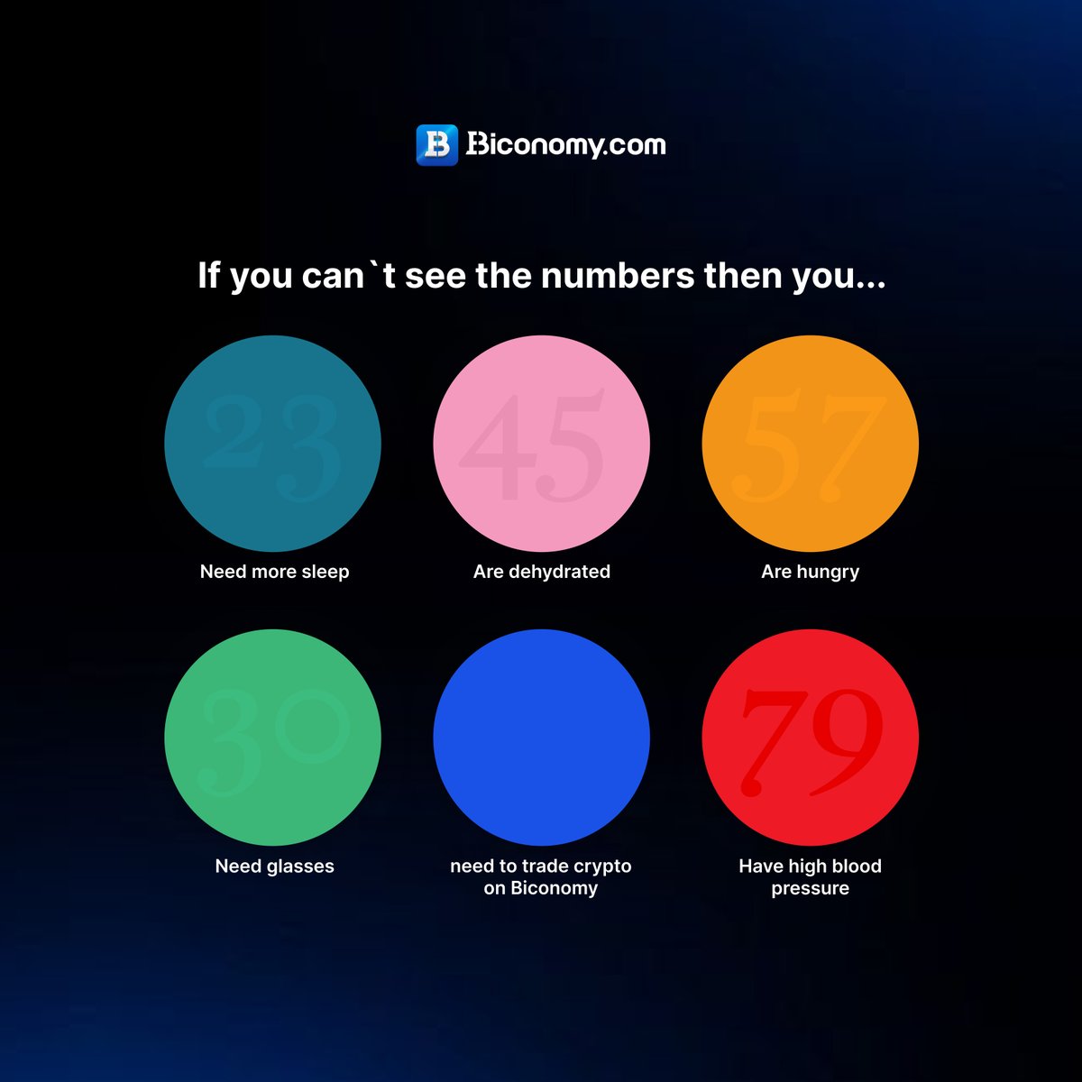 BiconomyCom's tweet image. If you can’t see the numbers…

it’s either lack of sleep, water, food —
or you’ve been out of the market for too long 😅

I was fine…
until the “need to trade crypto” one showed up 👀

Which one got you?

#Crypto #TraderLife #BiconomyCom