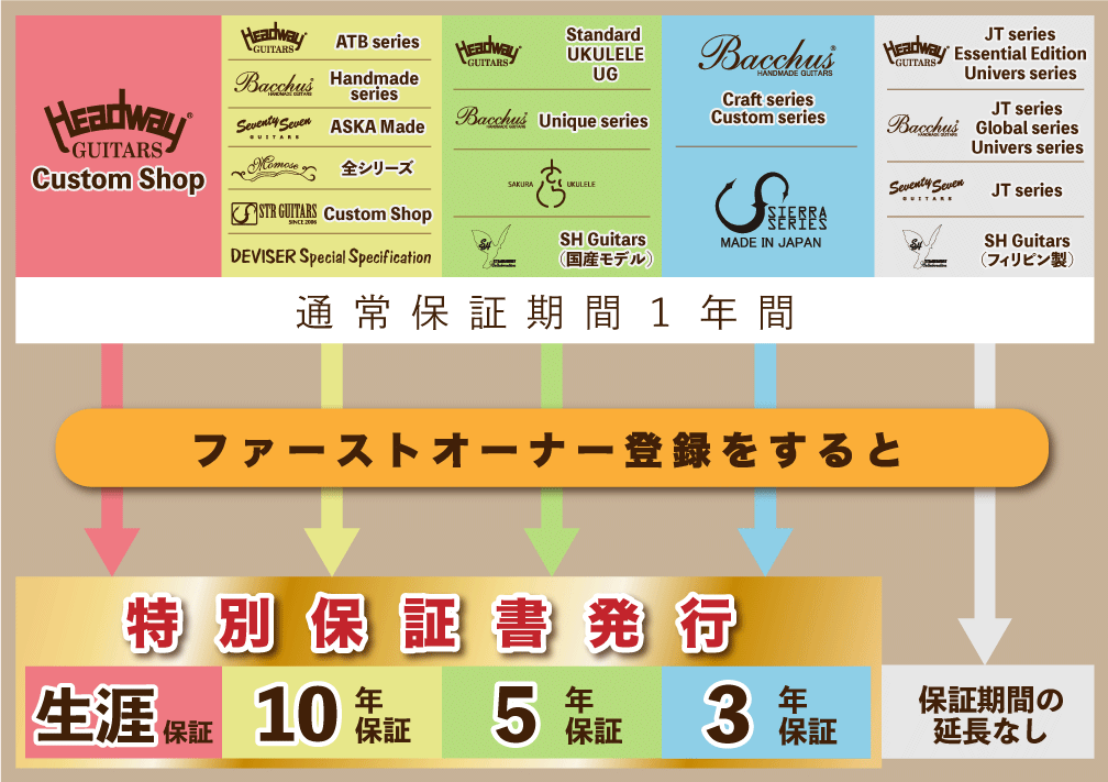 株式会社ディバイザー tweet media