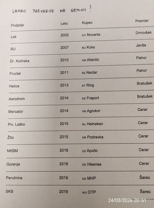 Milenko Ziherl tweet media