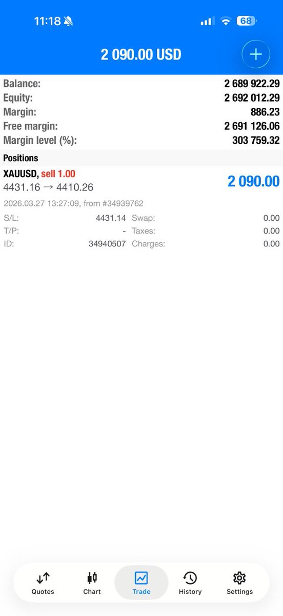 $XAU 🔥🔥🔥🔥