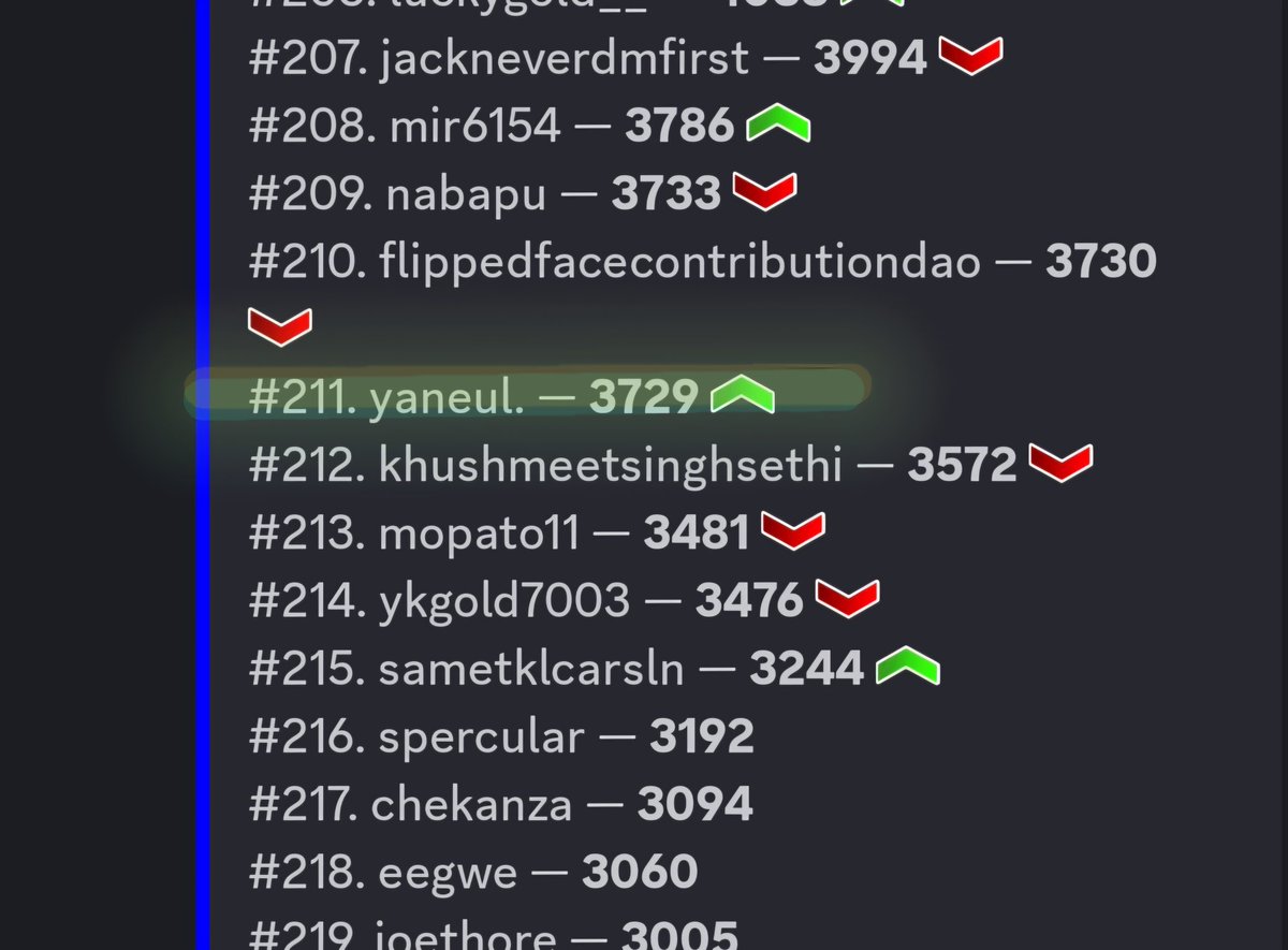 ☆Yaneul☆(❖,❖) tweet media